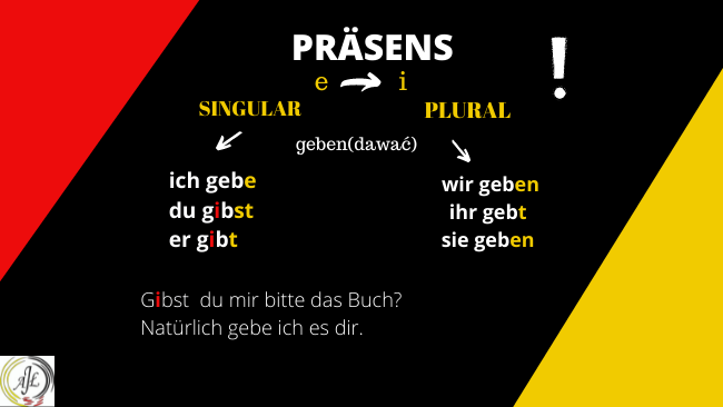 CZASOWNIK NIEREGULARNY W CZASIE TERAŹNIEJSZYM 1 tablice na bloga650×366 px 1_niemieckipomistrzowsku